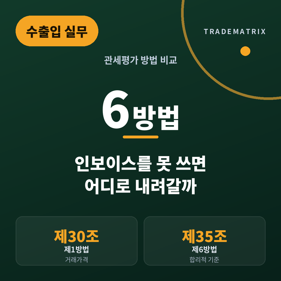 인보이스 금액을 못 쓰게 되면 다음은 어디로? 과세가격 결정방법 여섯 갈래 판단표 관련 이미지 1