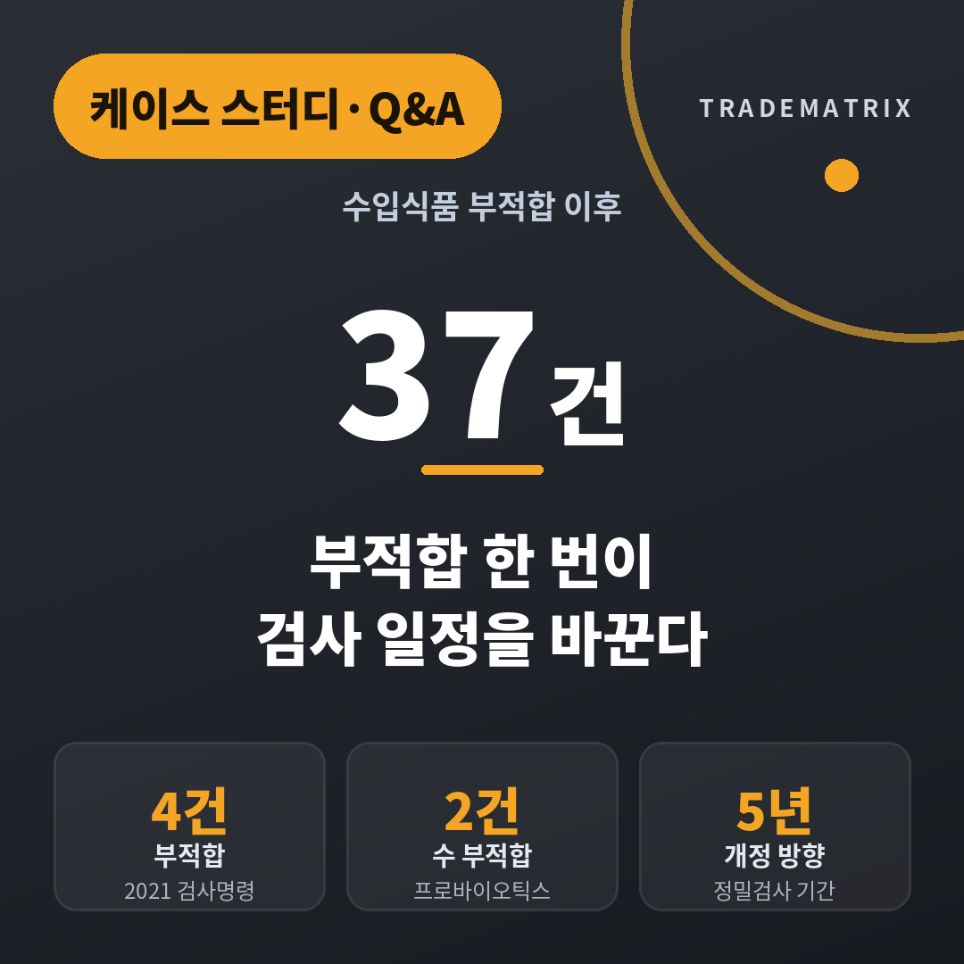 부적합 한 번이 붙이는 꼬리표, 정밀검사 기간을 읽는 법 관련 이미지 1
