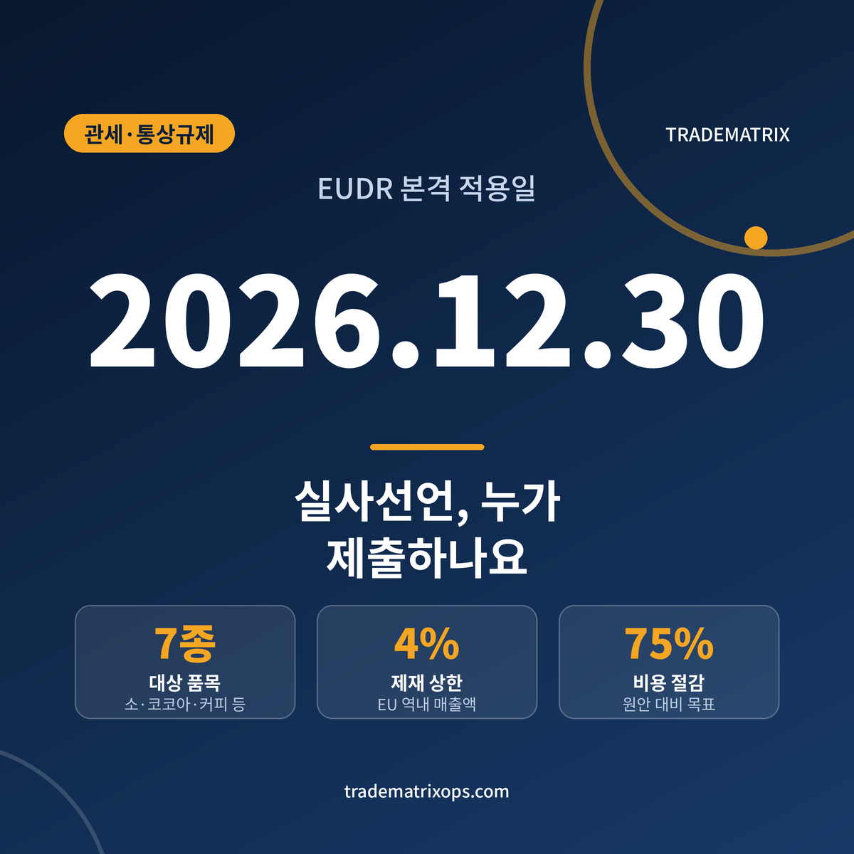 EUDR 실사선언, 누가 제출하고 누가 번호만 받나요