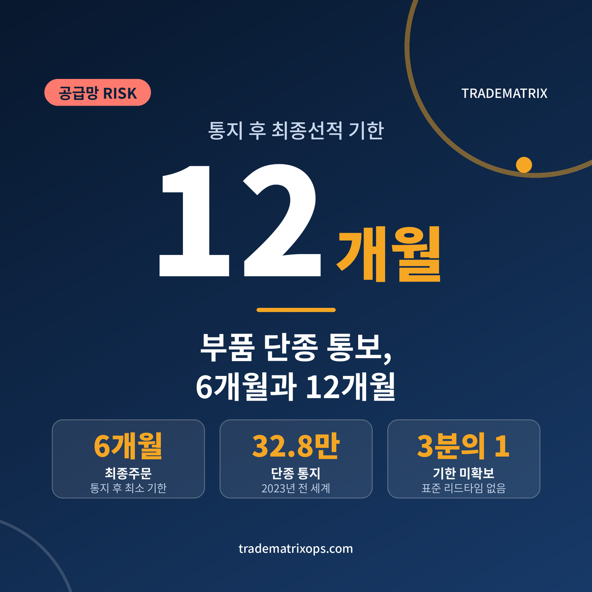 부품 단종 통보, 6개월과 12개월이 만드는 공급망 리스크