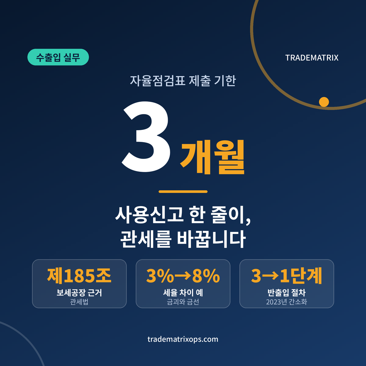 보세공장 사용신고 한 줄이 관세를 바꿉니다 관련 이미지 1