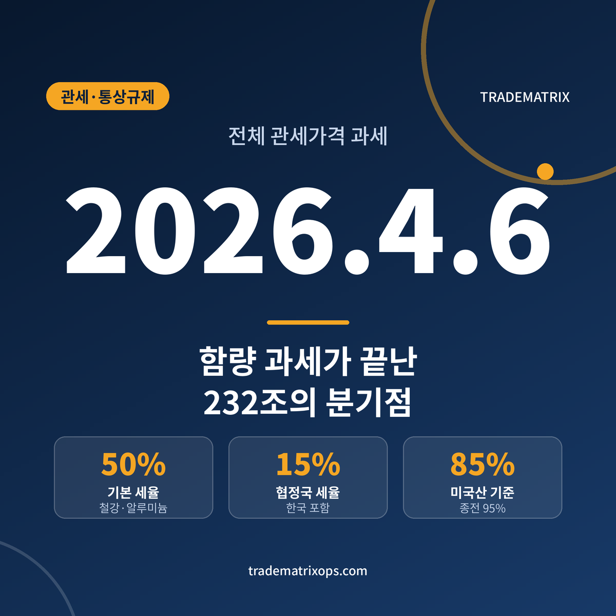 232조 파생제품, 이제 금속 함량이 아니라 전체 가격에 매깁니다 관련 이미지 1