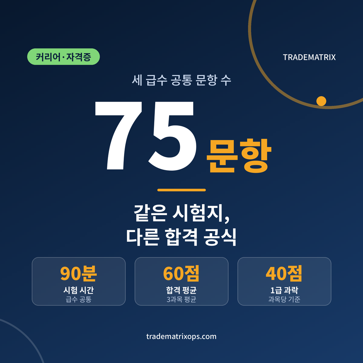 무역영어 1급·2급·3급, 어느 급수부터 신청해야 할까요 관련 이미지 1
