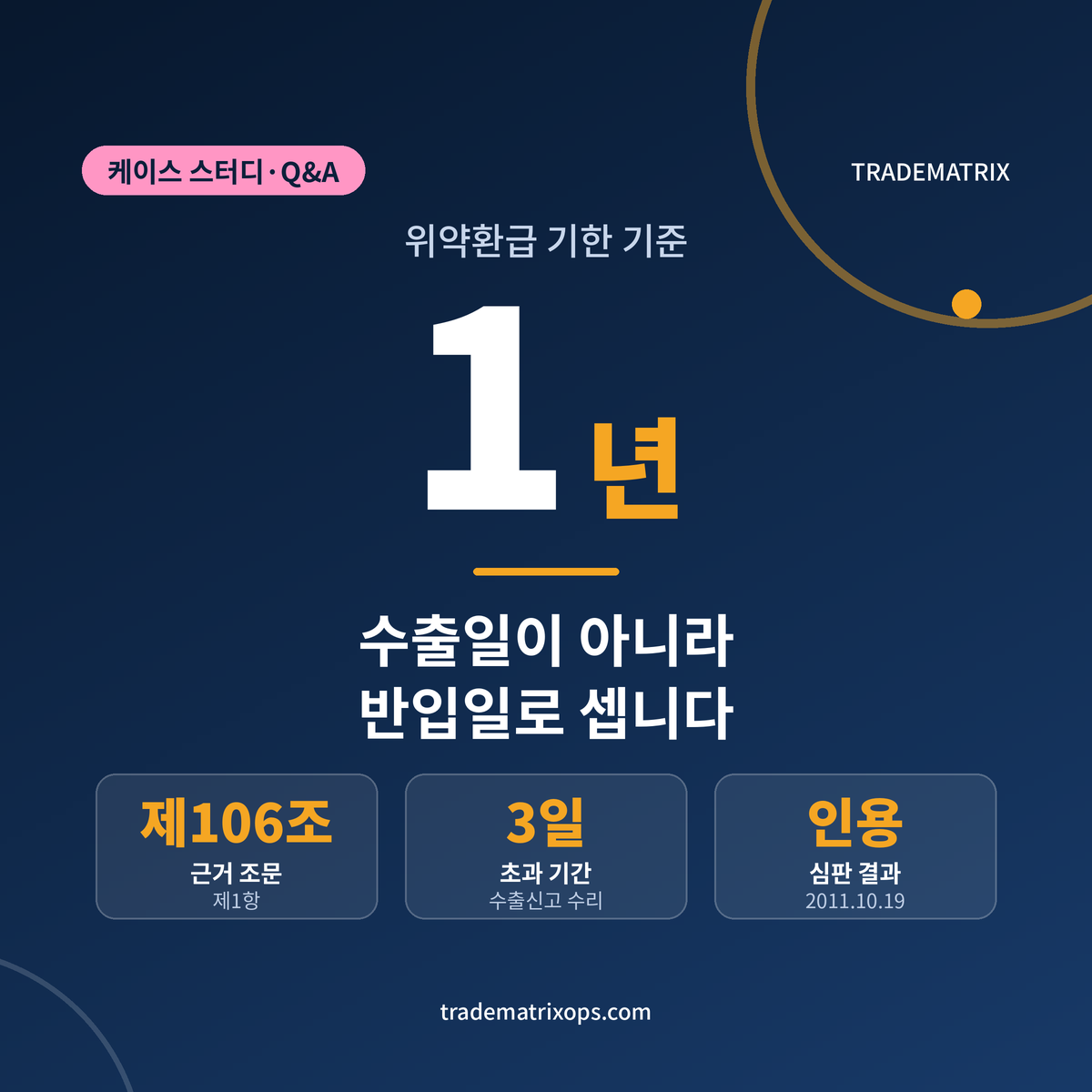 보세구역엔 1년 안에 넣었는데 수출이 늦었다면 관련 이미지 1