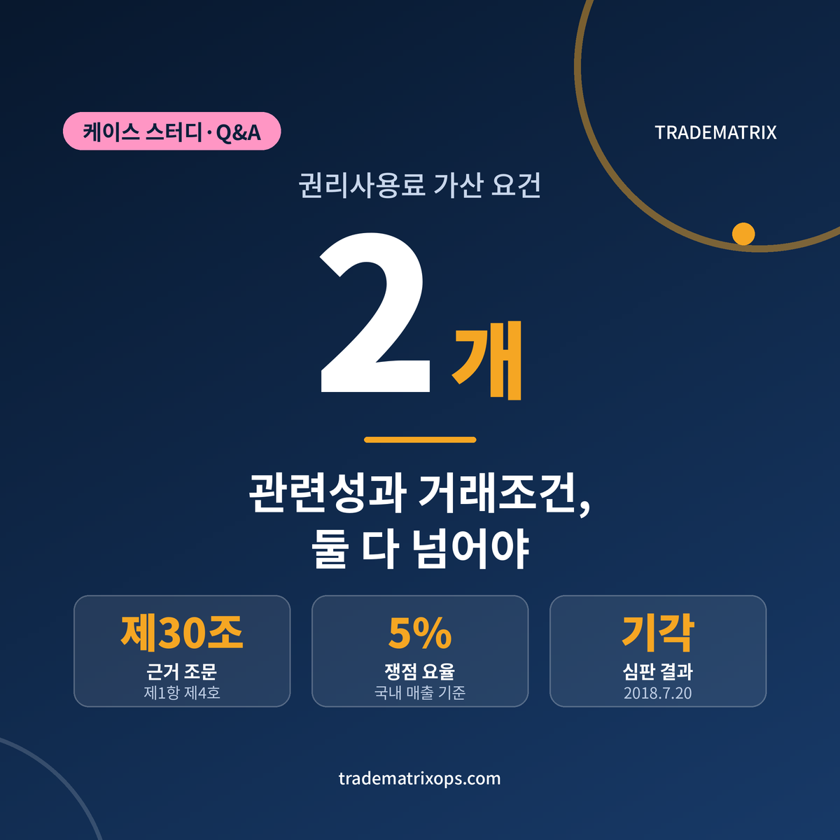 로열티는 왜 자꾸 과세가격에 붙을까요 관련 이미지 1